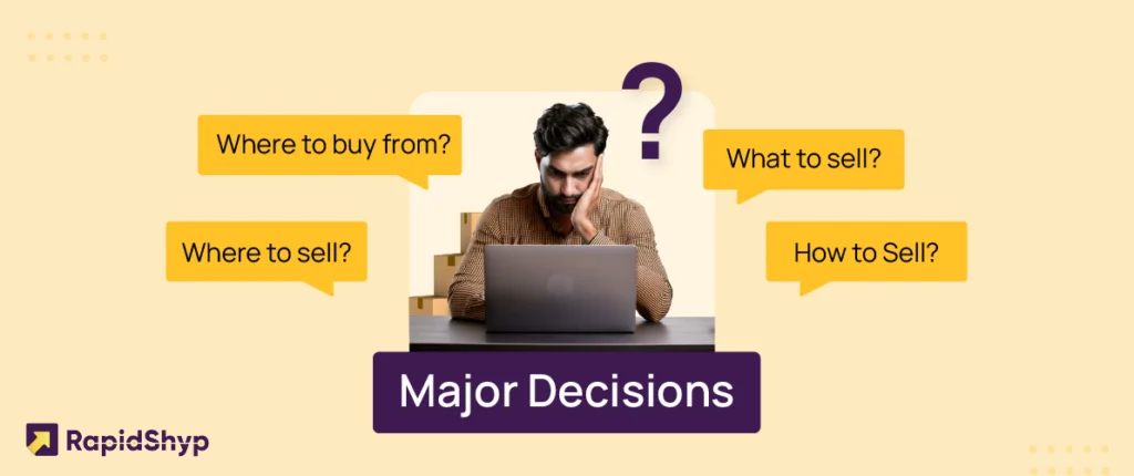 Online Selling Support
