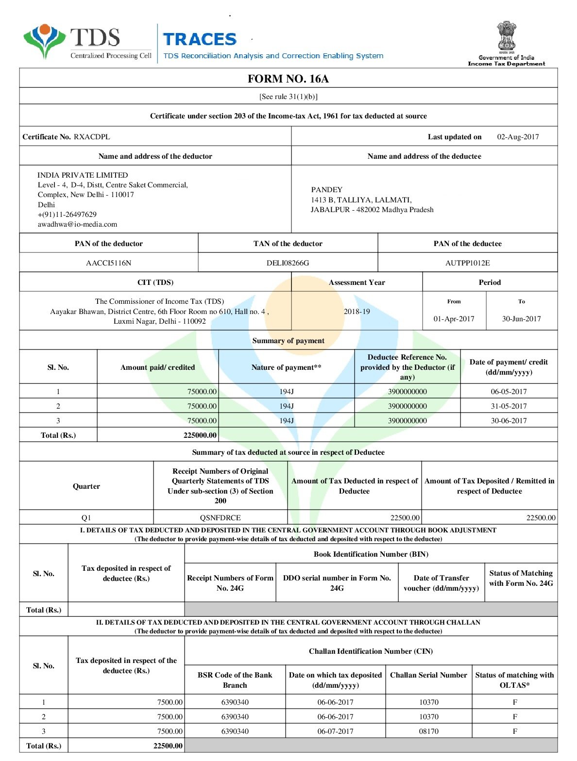 TDS Return Filing